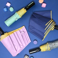 玩色款【馬卡龍晴雨自動傘】 自動開傘 折疊傘 防曬 雨傘 防水