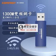 樂至✨COMFAST CF-727B雙頻5G千兆1300M無線網卡臺式機千兆WIFI二合壹外置插USB獨立網絡