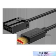 saikang E-TYPE HDMI轉HDMI線車載車用音視頻線高清連接線4K