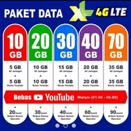 Kuota XL 40 GB Internet Paket Data Inject