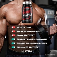 HMB Anabolic Growth Supplement – 1,000 mg HMB with Vitamin D – 120 Vegetarian Capsules, 2-Month Supp