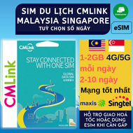 SIM DU LỊCH MALAYSIA SINGAPORE CMILINK TỐC ĐỘ CAO HỖ TRỢ GIAO NHANH VÀ ESIM