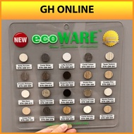 ECOWARE FURNITURE STICKER (1 SHEET 48 PCS)