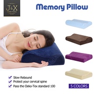 Neck Muscle Release/Comfortable/GOOD SLEEP! Memory Pillow/ Thermostatical/Protect Neck/ Foam Healthy Comfort/Adjustable Home Travel/Breathable/Easy Clean /Size 50*30*10CM