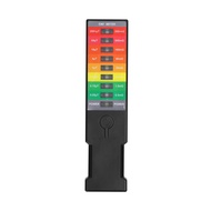 Portable Electromagnetic Field EMF Gauss Meter Handheld EMF Meter Magnetics Field Monitor Home Envir