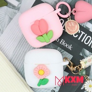 BS1617 Baseus Inspire XP1 case/ Bass BS2 LITE / Bass BP1 Pro / Baseus Inspire XC1 / Baseus Bass BS1 