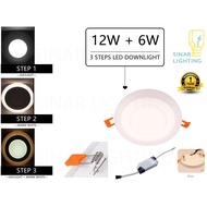 LEDEON Y818 / Y819 LED TWO COLOR PANEL LIGHTS 3 STEPS DOWNLIGHT BULK PURCHASE