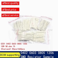 0402 0603 0805 1206 0201 SMD Resistor Sample Assorted Kit 1Ohm-1M ohm 1% 33valuesX 20pcs=660pcs Samp