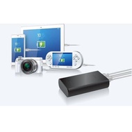 Top Sony New Powerbank 20000mAh CP S20