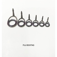 FUJI ALCONITE K-GUIDE BCKTAG