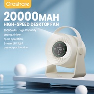 Orashare DF03L Max พัดลมตั้งโต๊ะแบบชาร์จไฟได้ 20000mAh พร้อมไฟ LED 100 Gears พัดลมความเร็วสูงแบบเงีย