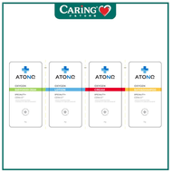 ATONO2 SAMPLE SET - GWP