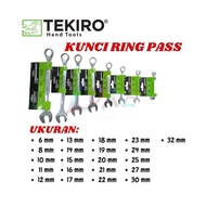 TEKIRO Wrench Ring Wrench Combination Wrench Units 8,9,10,11,12,13,14,16,17mm