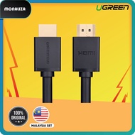 Ugreen Hdmi Cable - 1 Meter/2 Meter/3Meter/5Meter (Black)