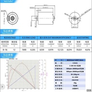 Air Conditioning Clothing Motor Motor 2838 DC Brushless Motor Built-in Encoder 485 Communication Pro