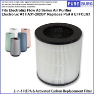 Fits Electrolux Flow A3 FA31-202GY Air Purifier 2-in-1HEPA Replacement Filter Replaces Part# EFFCLN3
