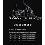 Iroly VALOR and VALOR Reel Power Handlehg 1000 2000 3000 4000 6000