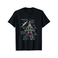Men's F-15 Eagle  Fighter Jet T-Shirt - Technical Specs & Aircraft Diagrams Graphic Tee, Aviation En