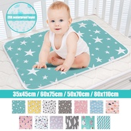 hujh◐  Baby Diaper Changing Mat Foldable Washable Mattress Sitting Pad Floor Reusable Cover