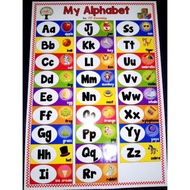 CHILDRENS &amp; BABIES CHART A4 SIZE WATERPROOF ALPHABET, NUMBERS, ABAKADA &amp; ALL