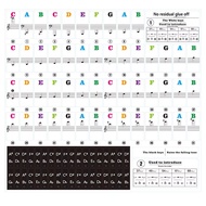 1set Keyboard Piano Sticker Keyboard Piano Stiker Piano Keyboard Label Piano Stiker Angka Piano Pian