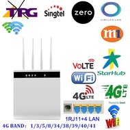 4G wifi router GSM telephone volte 4g landline wifi hot spot desk telephone fixed phone with sim slot 4Pcs Antenna With LAN Port