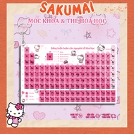 Chemistry Periodic Table Keychain, Acrylic Study Keychain According to BGD's New Program