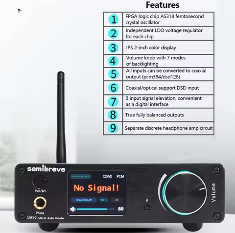 DA50 PRO HiFi MQA Audio Balance Decoder 2* AK4499EX DAC Headphone Amp XU316 USB 768KHz DSD512 BT 5.4