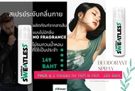 Wetless Sweatless Deodorant  150มล. แพ็คคู่ / สเปรย์สารส้มระงับกลิ่นกาย-เท้า