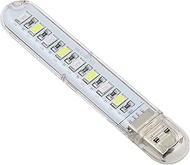 Suisaku LED Replacement Unit Mix 8 Chip