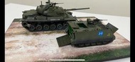 cm11勇虎戰車（可代工各比例軍事模型）