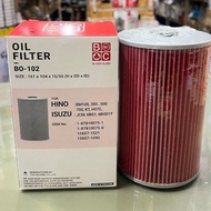 HINO ISUZU Oil Filter JCM Engine 6bb1 6bd1 6bf1 6bg1 And KT EH700 Brand Bc Code Bo-102