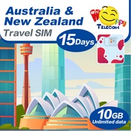Happy Australia / New Zealand SIM Card - แฮปปี้ เทเลคอม ออสเตรเลีย นิวซีแลนด์ - 10-30 วัน 5-15 กิกะไ