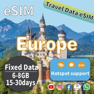 Europe 33 Countries Unlimited Data eSIM 15-30 Days 6-8GB eSIM Card for travel Prepaid sim card Unlim