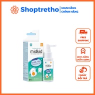 Anti-cavity spray for Midkid