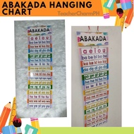 ABAKADA Hanging Chart A4 size Laminated Educational Chart