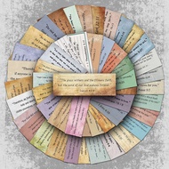 50 Sheets Vintage Bible Verse Graffiti Stickers   Stylish English Decorative Stickers