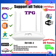 CPE 4G Router 300Mbps WiFi Extender with LAN Port 4 Antenna Wireless Wifi Modem Hotspot with Sim Card Slot