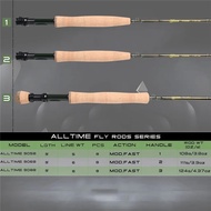 Great texture MAXIMUMCATCH 9ft 5-8WT 8-Piece AllTime Travel Fly Rod Ultra-Compact 30T Carbon Fiber M