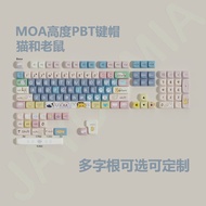 keyboard wireless wireless keyboard Cat Mouse MOA Anime German Spanish Brazil Grammar Korean Russian
