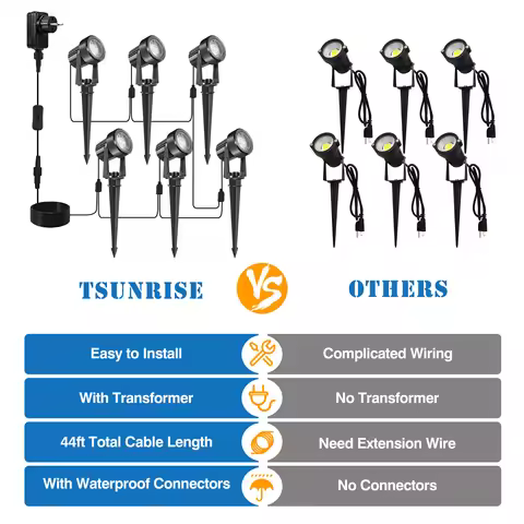 2/4/6/8/10 Lights Low Voltage Landscape Lighting 12V/27V Outdoor Lamp Garden Decoration Outdoor Ligh