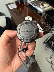 SureFire Laser Products 戰術配件