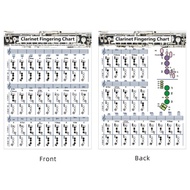 Clarinet Chart Clarinet Chart Clarinet Chart Clarinet Chart Clarinet Chart Clarinet Chart Clarinet C