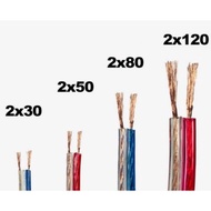 KABEL LISTRIK TRANSPARAN KABEL SERABUT