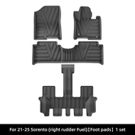 BONINGYU | พรมปูพื้นรถยนต์ TPE สำหรับ Kia Sorento ที่เป็นมิตรกับสิ่งแวดล้อม