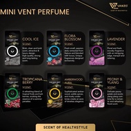 Vanzo Car Mini Vent Perfume 2ml