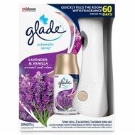 ღ5กลิ่นพร้อมส่งGlade automatic spray เครื่องพ่นสเปรย์น้ำหอมอัตโนมัติ 3อิน1มีเรทส่ง♭