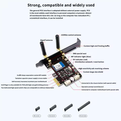 Tuya Wifi Computer Power Reset Switch PCIe Card for PC Destop Computer,APP Remote Control,Support Go