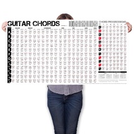 Guitar Chords Poster, Essential Guitar Chords | Fretboard Notes | Guitar Chords Chart Poster Perfect