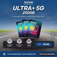 BeOne 5G Prepaid Simkad
